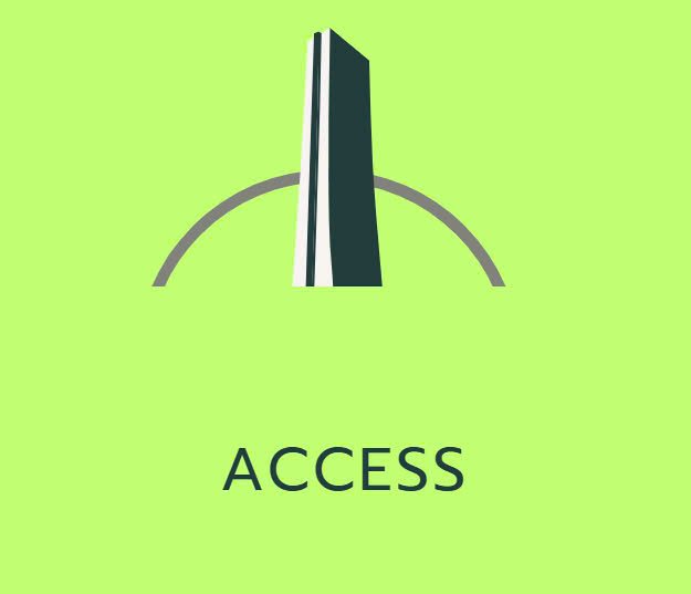 access.quangcaovhp.com